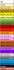 Cearceaf cu elastic 140x200 cm
